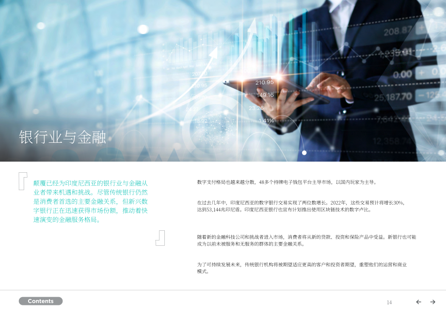 PERSOLKELLY：2023年印度尼西亚薪酬指南（英文版）（36页）.pdf_第14页