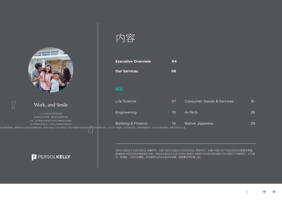 PERSOLKELLY：2023年印度尼西亚薪酬指南（英文版）（36页）.pdf_第3页