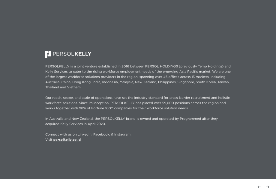 PERSOLKELLY：2023年印度尼西亚薪酬指南（英文版）（36页）.pdf_第2页