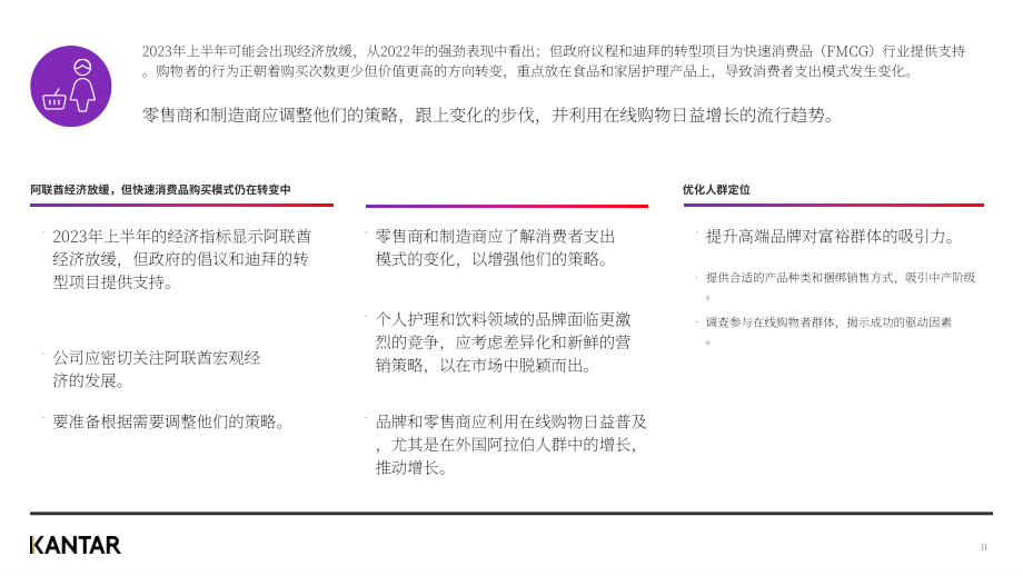 凯度：2022年阿联酋快消品年度回顾报告（英文版）（12页）.pdf_第11页