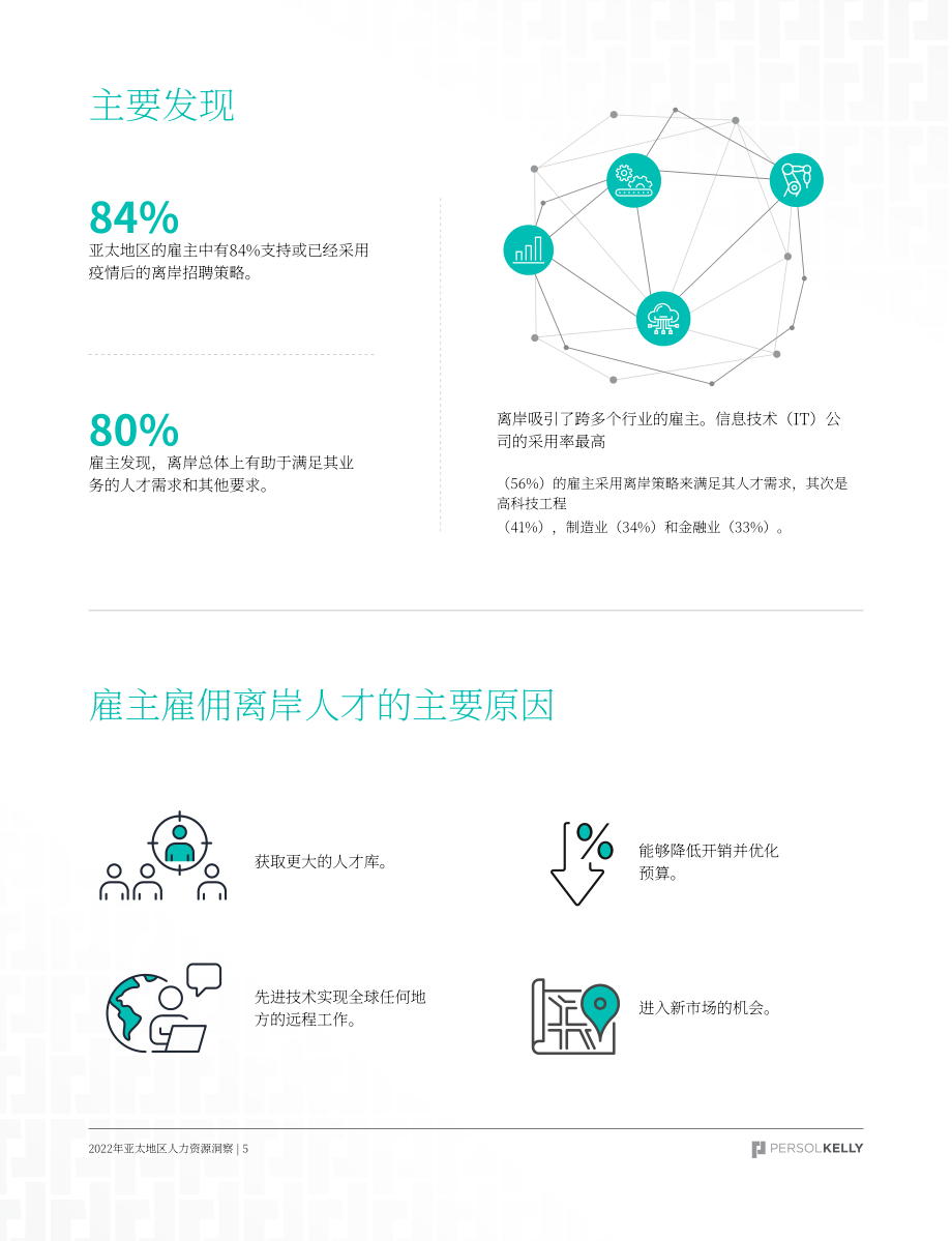 PERSOLKELLY：2022Q4劳动力洞察报告-跨地域招聘与管理人才（英文版）（21页）.pdf_第5页