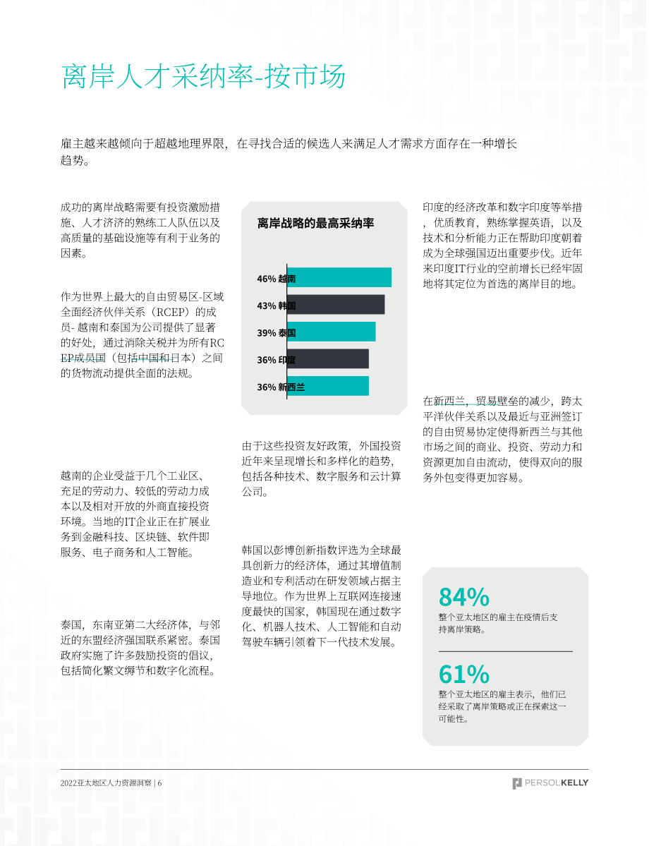 PERSOLKELLY：2022Q4劳动力洞察报告-跨地域招聘与管理人才（英文版）（21页）.pdf_第6页