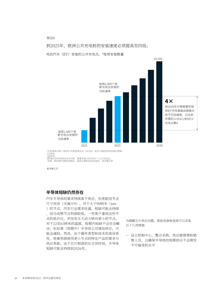 麦肯锡：未来移动出行2022：从炒作变成现实（英文版）（15页）.pdf_第10页