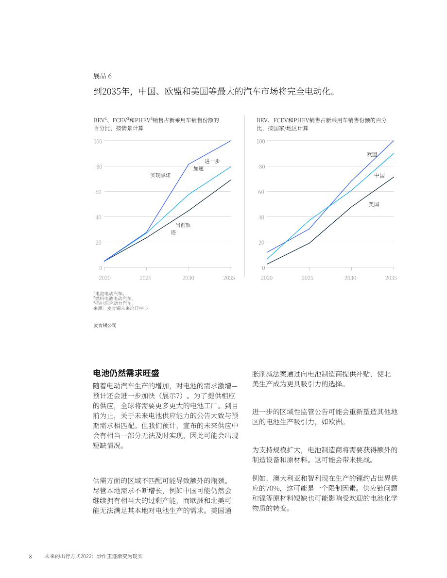 麦肯锡：未来移动出行2022：从炒作变成现实（英文版）（15页）.pdf_第8页