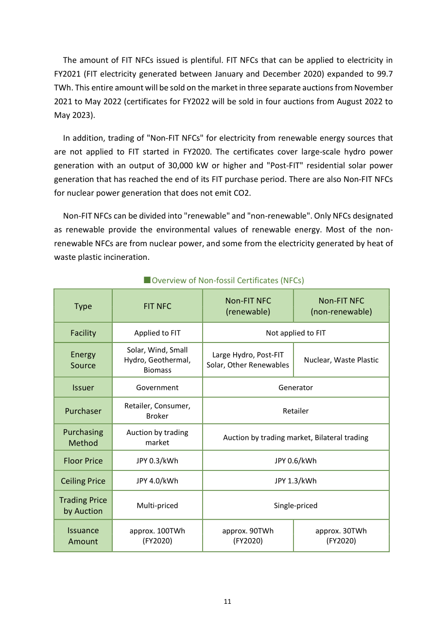 日本可再生能源研究所：2022年可再生电力购买指南（英文版）（42页）.pdf_第14页