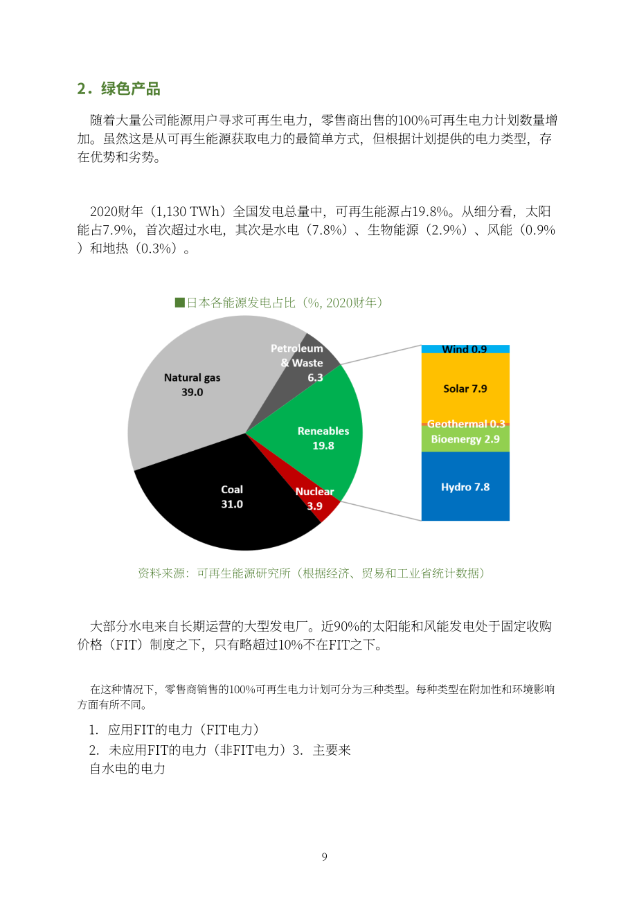 日本可再生能源研究所：2022年可再生电力购买指南（英文版）（42页）.pdf_第12页