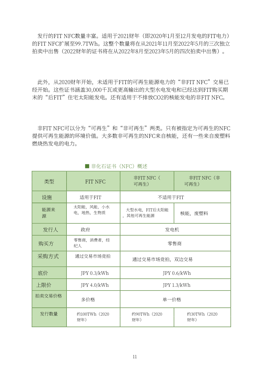 日本可再生能源研究所：2022年可再生电力购买指南（英文版）（42页）.pdf_第14页