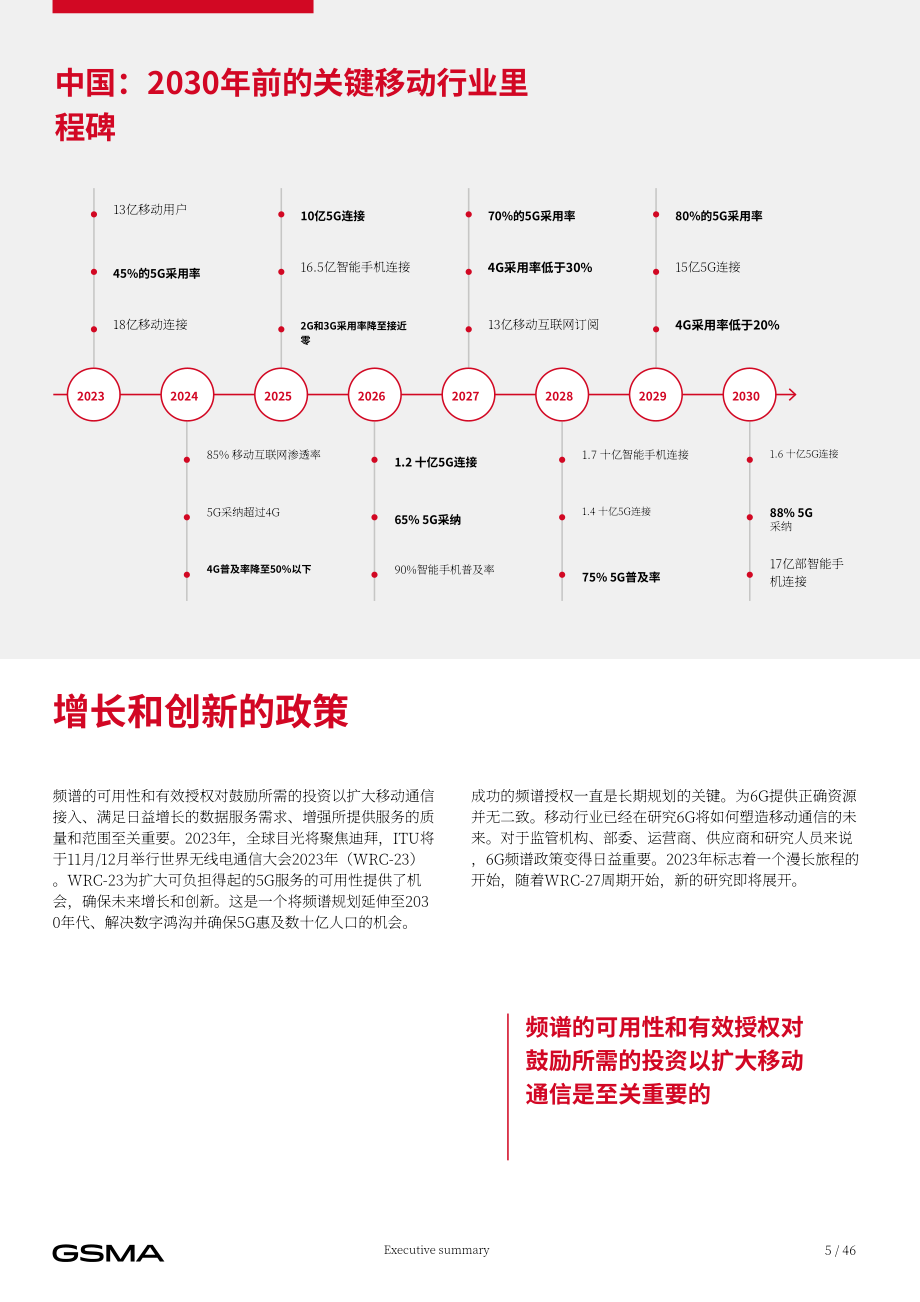 GSMA：2023中国移动经济发展报告（英文版）（48页）.pdf_第7页