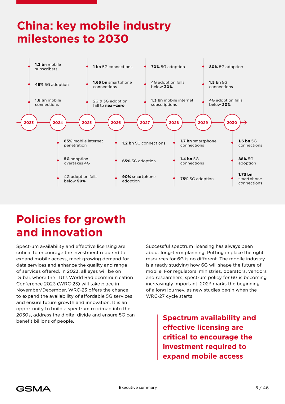 GSMA：2023中国移动经济发展报告（英文版）（48页）.pdf_第7页