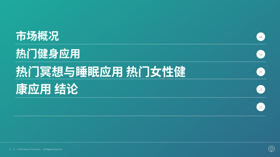 Sensor Tower：2023年欧洲健康和健身应用报告（英文版）（20页）.pdf_第3页