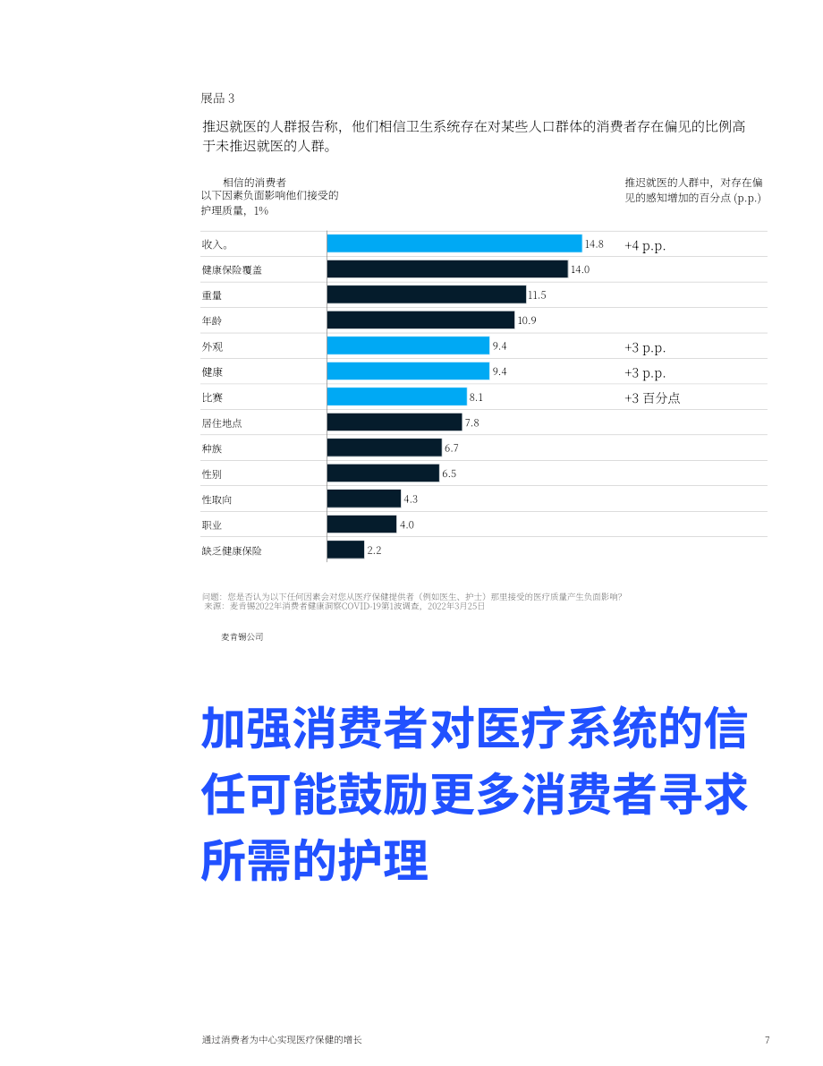 麦肯锡：通过以消费者为中心的医疗保健推动增长（英文版）（12页）.pdf_第7页