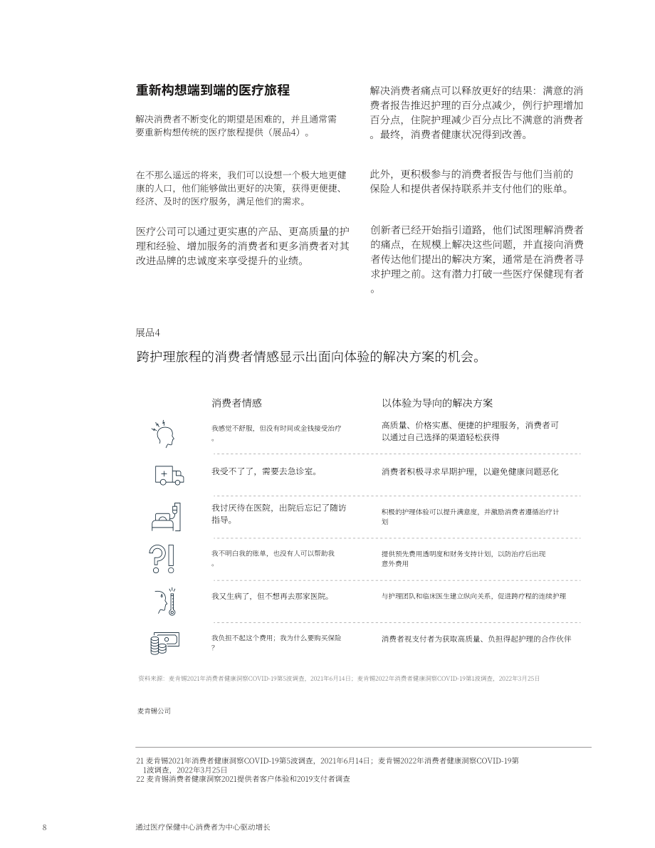 麦肯锡：通过以消费者为中心的医疗保健推动增长（英文版）（12页）.pdf_第8页