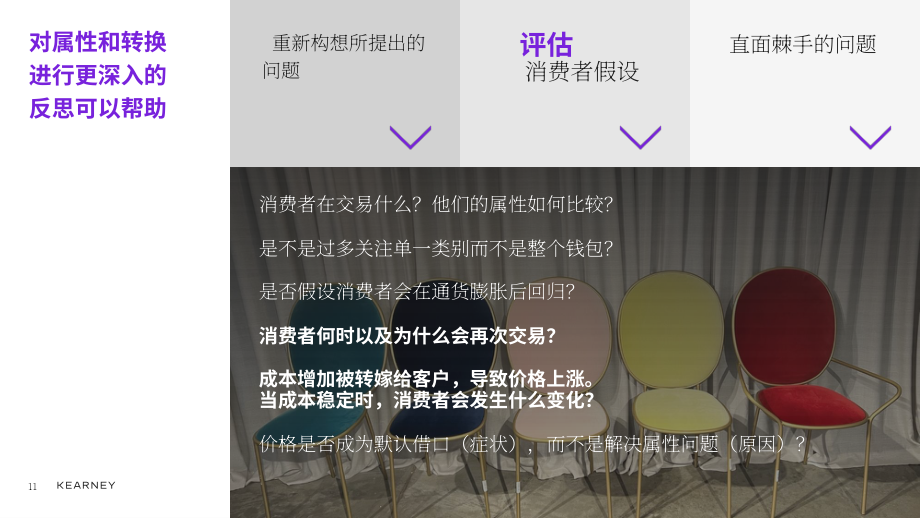 科尔尼：2023年第一季度澳大利亚消费品及零售业研究报告（英文版）（16页）.pdf_第11页