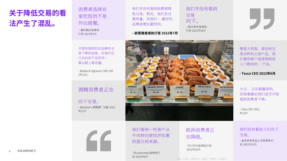 科尔尼：2023年第一季度澳大利亚消费品及零售业研究报告（英文版）（16页）.pdf_第4页
