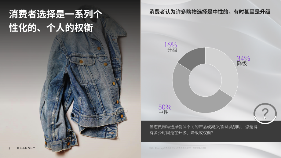 科尔尼：2023年第一季度澳大利亚消费品及零售业研究报告（英文版）（16页）.pdf_第8页