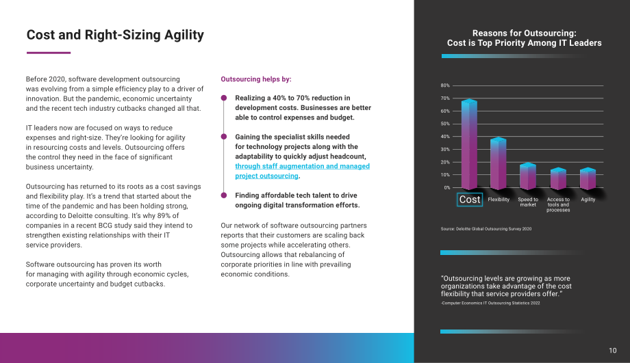 Accelerance：2023年全球软件外包趋势和费率指南（英文版）（45页）.pdf_第10页
