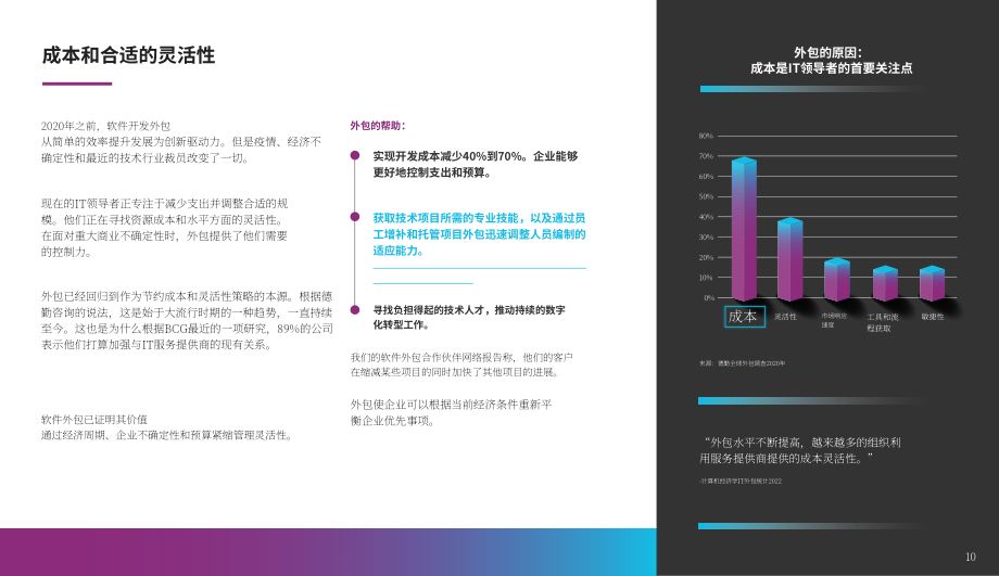 Accelerance：2023年全球软件外包趋势和费率指南（英文版）（45页）.pdf_第10页
