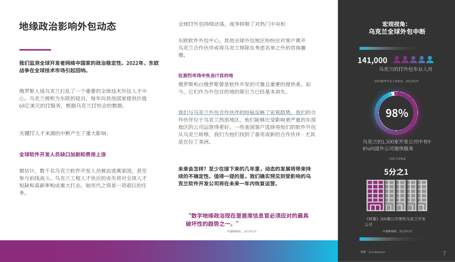 Accelerance：2023年全球软件外包趋势和费率指南（英文版）（45页）.pdf_第7页