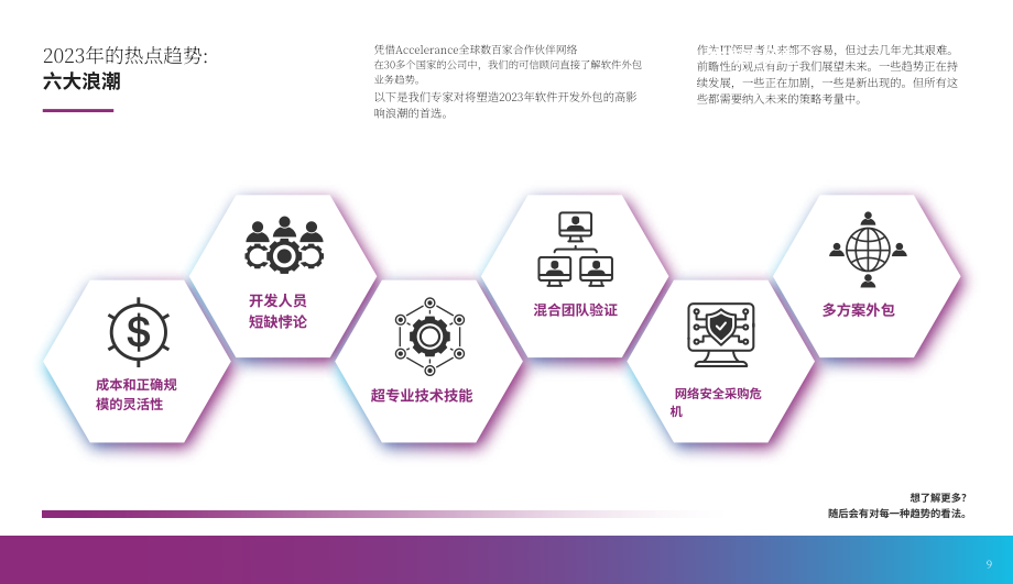 Accelerance：2023年全球软件外包趋势和费率指南（英文版）（45页）.pdf_第9页