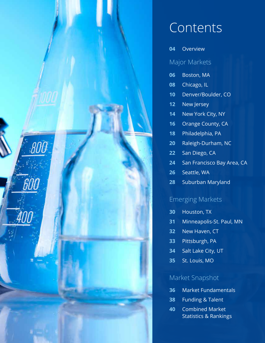 高力国际（Colliers）：2023年美国生命科学地产市场报告（英文版）（42页）.pdf_第3页
