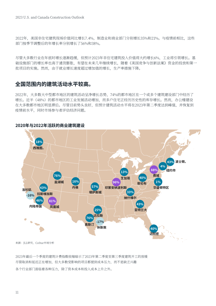 仲量联行：2023年美国和加拿大建筑成本展望报告（英文版）（21页）.pdf_第11页
