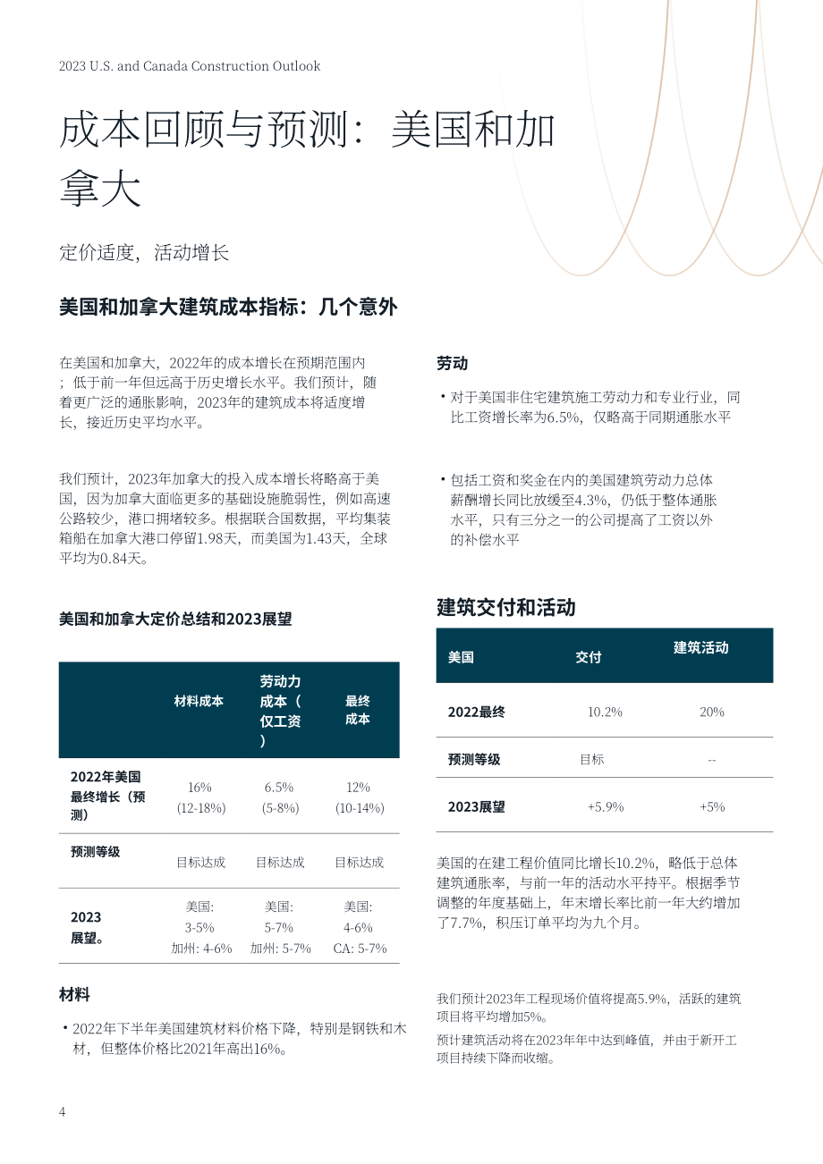 仲量联行：2023年美国和加拿大建筑成本展望报告（英文版）（21页）.pdf_第4页