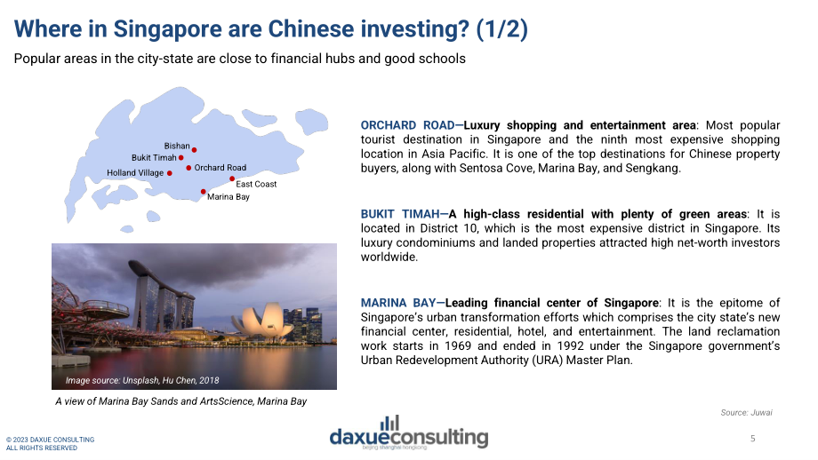 Daxue Consulting：2023新加坡-中国商业关系研究报告（英文版）（21页）.pdf_第5页