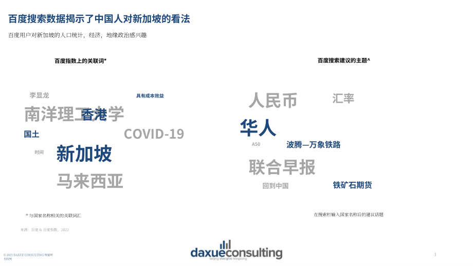 Daxue Consulting：2023新加坡-中国商业关系研究报告（英文版）（21页）.pdf_第3页