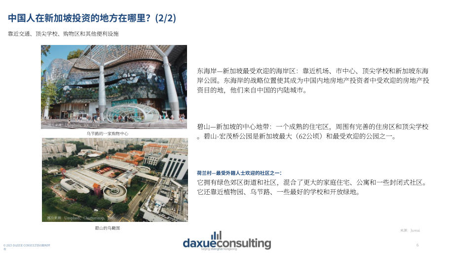 Daxue Consulting：2023新加坡-中国商业关系研究报告（英文版）（21页）.pdf_第6页