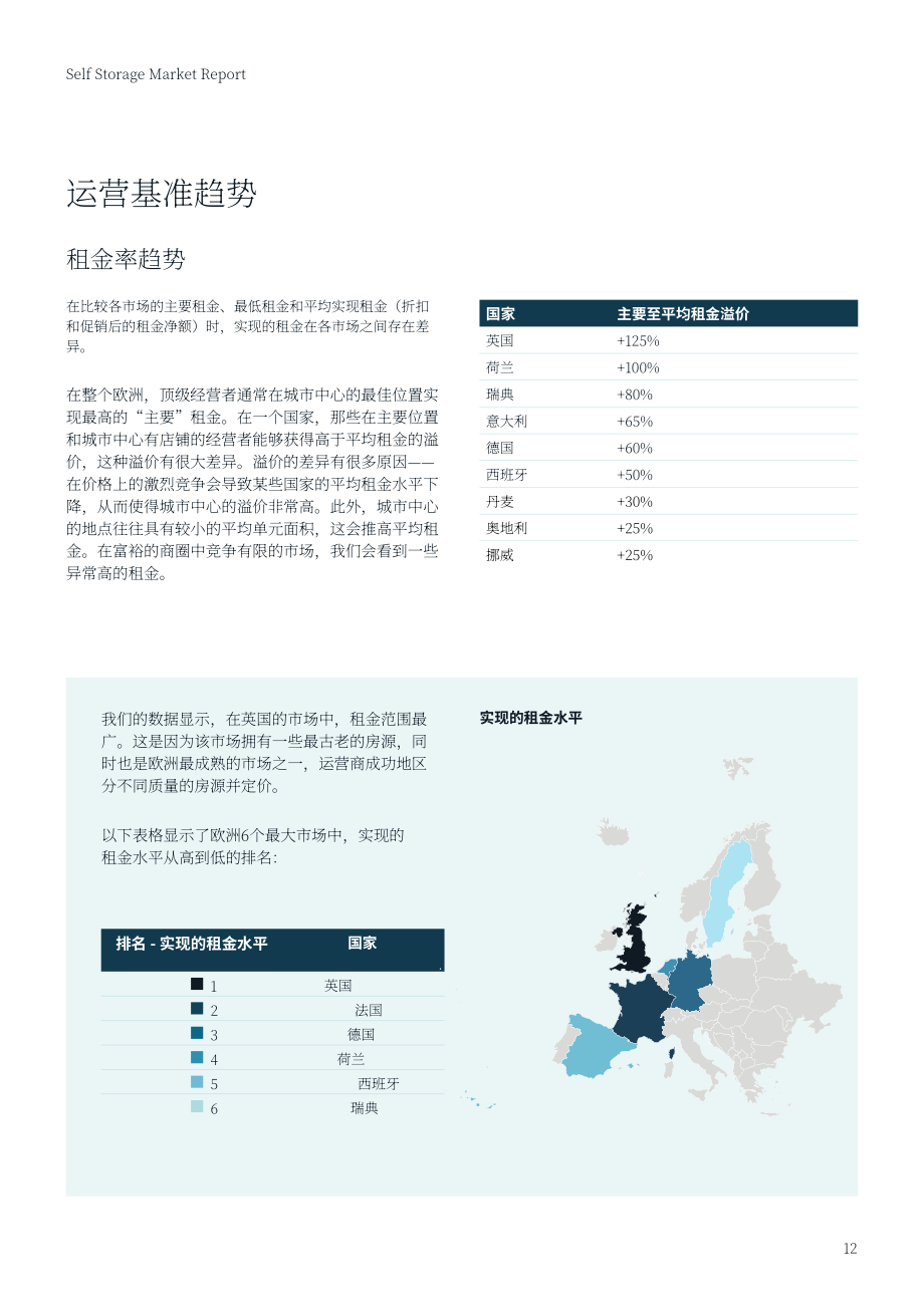 仲量联行：2023年西班牙自助存储市场报告（英文版）（16页）.pdf_第12页