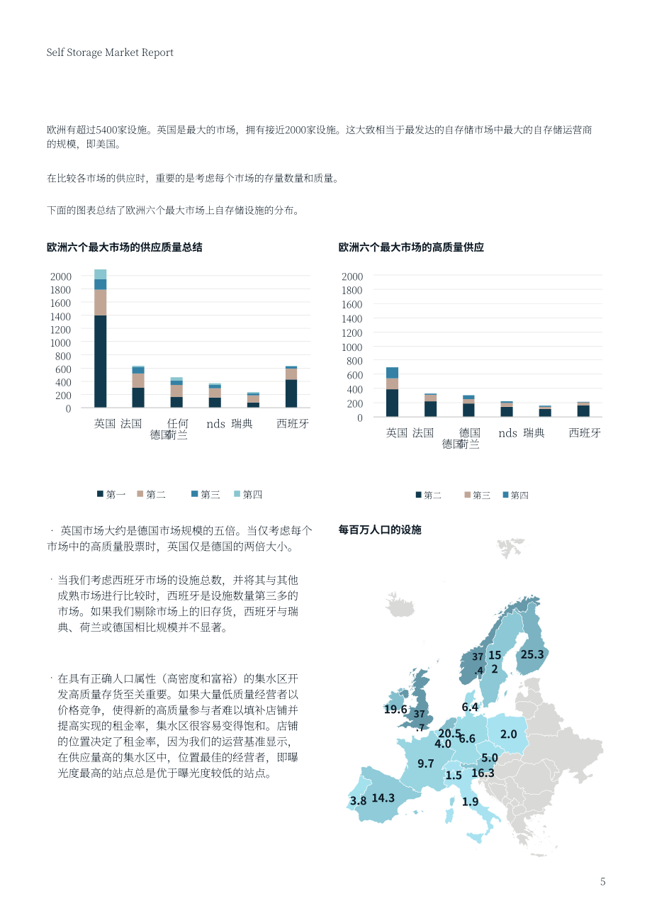 仲量联行：2023年西班牙自助存储市场报告（英文版）（16页）.pdf_第5页