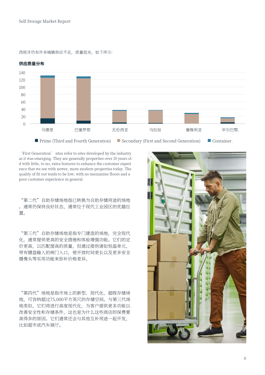 仲量联行：2023年西班牙自助存储市场报告（英文版）（16页）.pdf_第6页