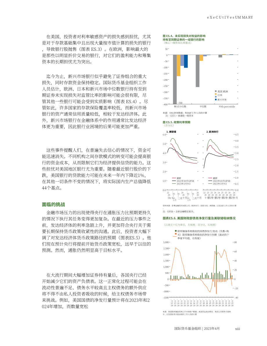 国际货币基金组织（IMF）：2023全球金融稳定报告（4月刊）（英文版）（页）.pdf_第15页