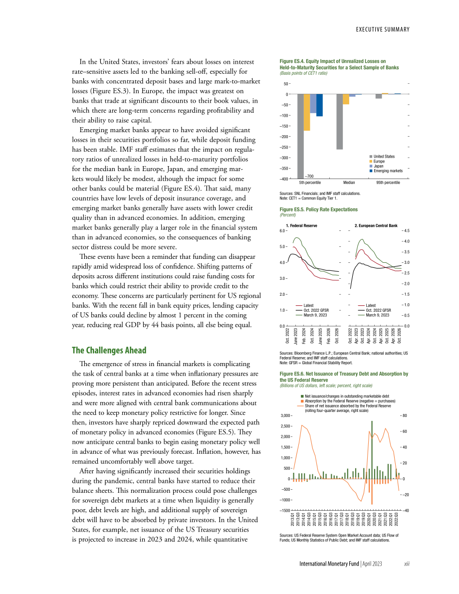 国际货币基金组织（IMF）：2023全球金融稳定报告（4月刊）（英文版）（页）.pdf_第15页