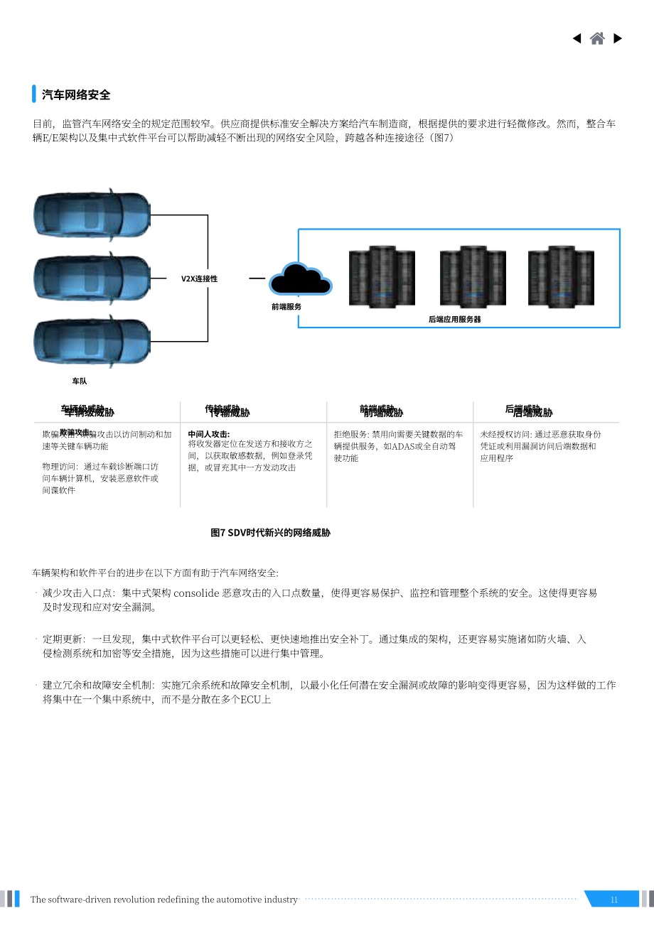 安永：重新定义汽车行业的软件驱动革命（英文版）（21页）.pdf_第11页