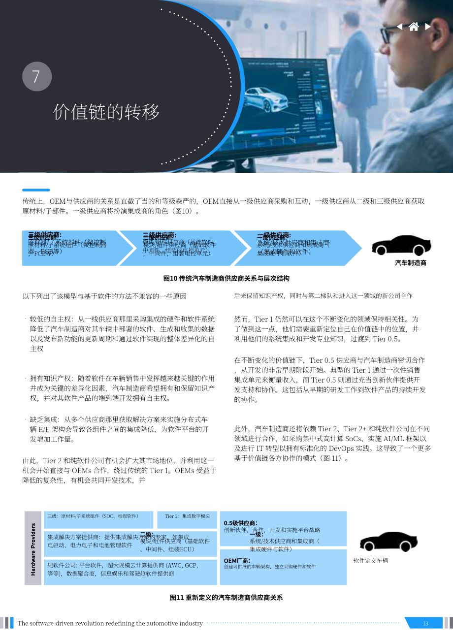 安永：重新定义汽车行业的软件驱动革命（英文版）（21页）.pdf_第13页