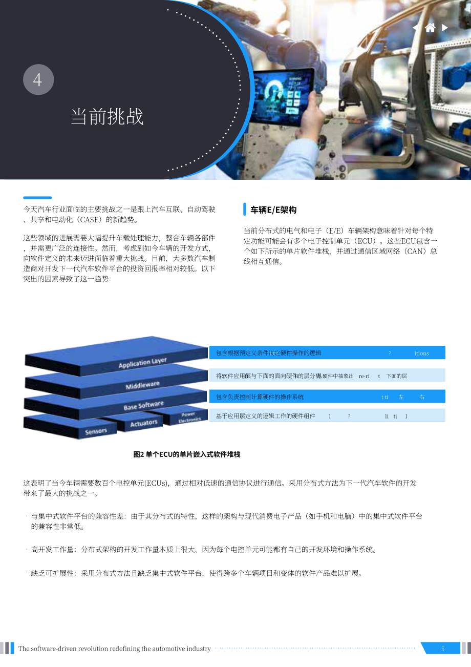 安永：重新定义汽车行业的软件驱动革命（英文版）（21页）.pdf_第5页