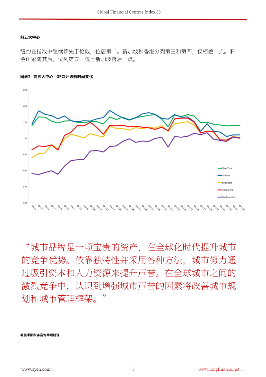 ZYen：2023全球金融中心指数报告（第33期）（英文版）（62页）.pdf_第9页