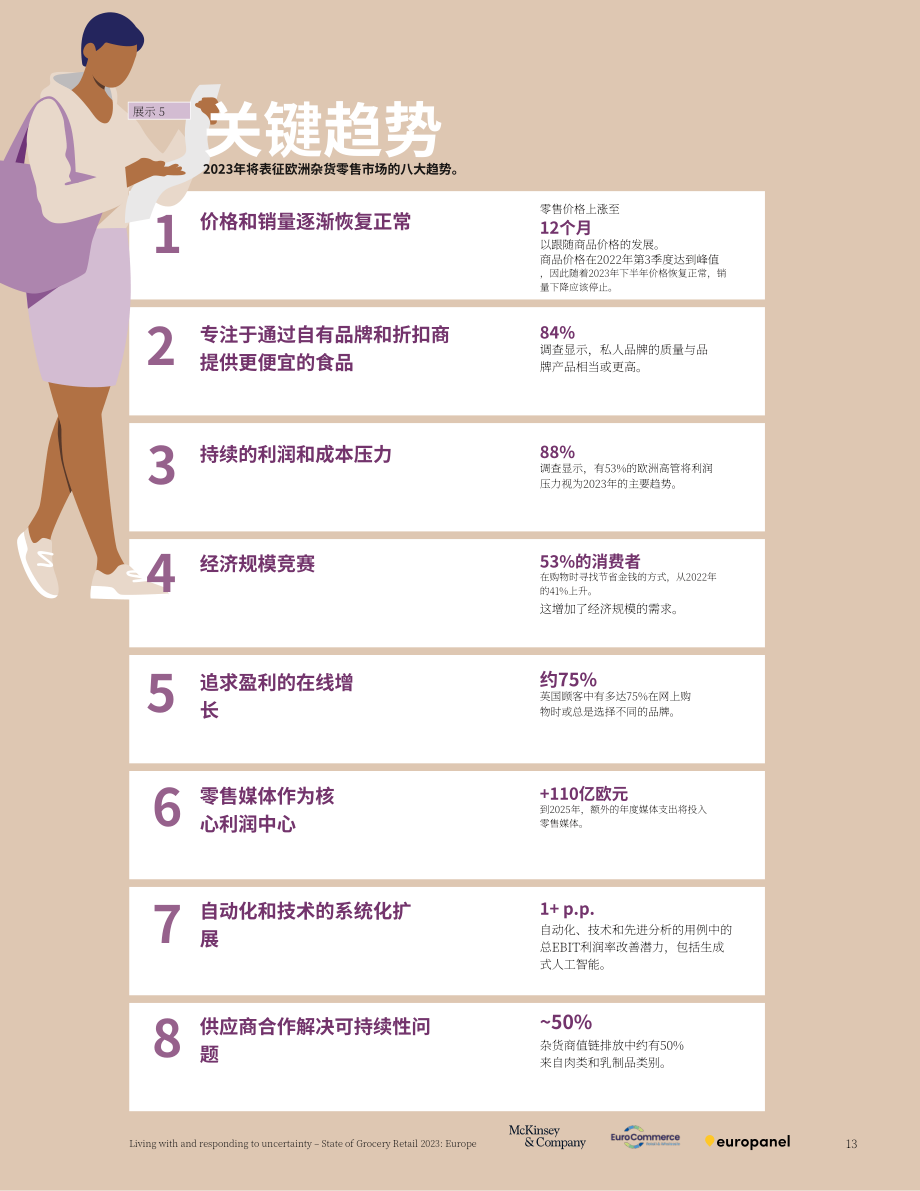 麦肯锡&ampEuroCommerce ：2023年欧洲食杂零售市场现状报告（英文版）（40页）.pdf_第13页