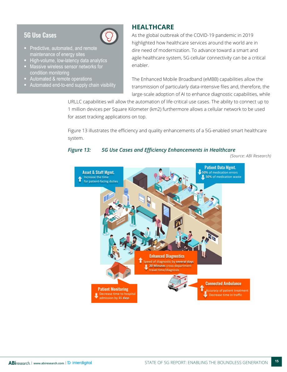 ABI Research：2022年5G现状报告-开启无限新世代（英文版）（26页）.pdf_第15页