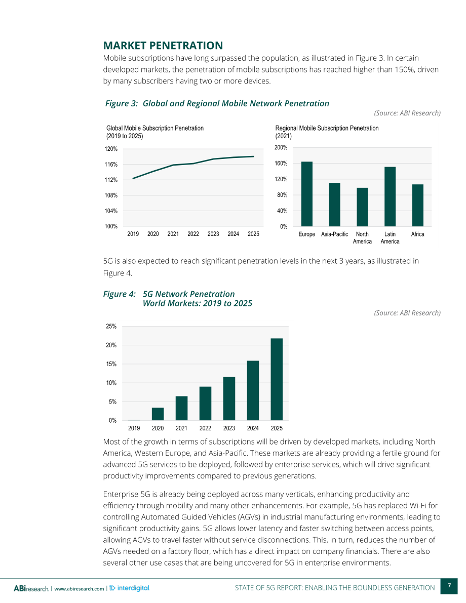 ABI Research：2022年5G现状报告-开启无限新世代（英文版）（26页）.pdf_第7页