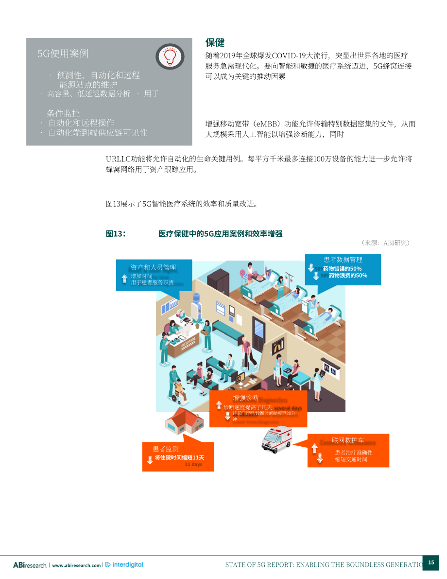 ABI Research：2022年5G现状报告-开启无限新世代（英文版）（26页）.pdf_第15页