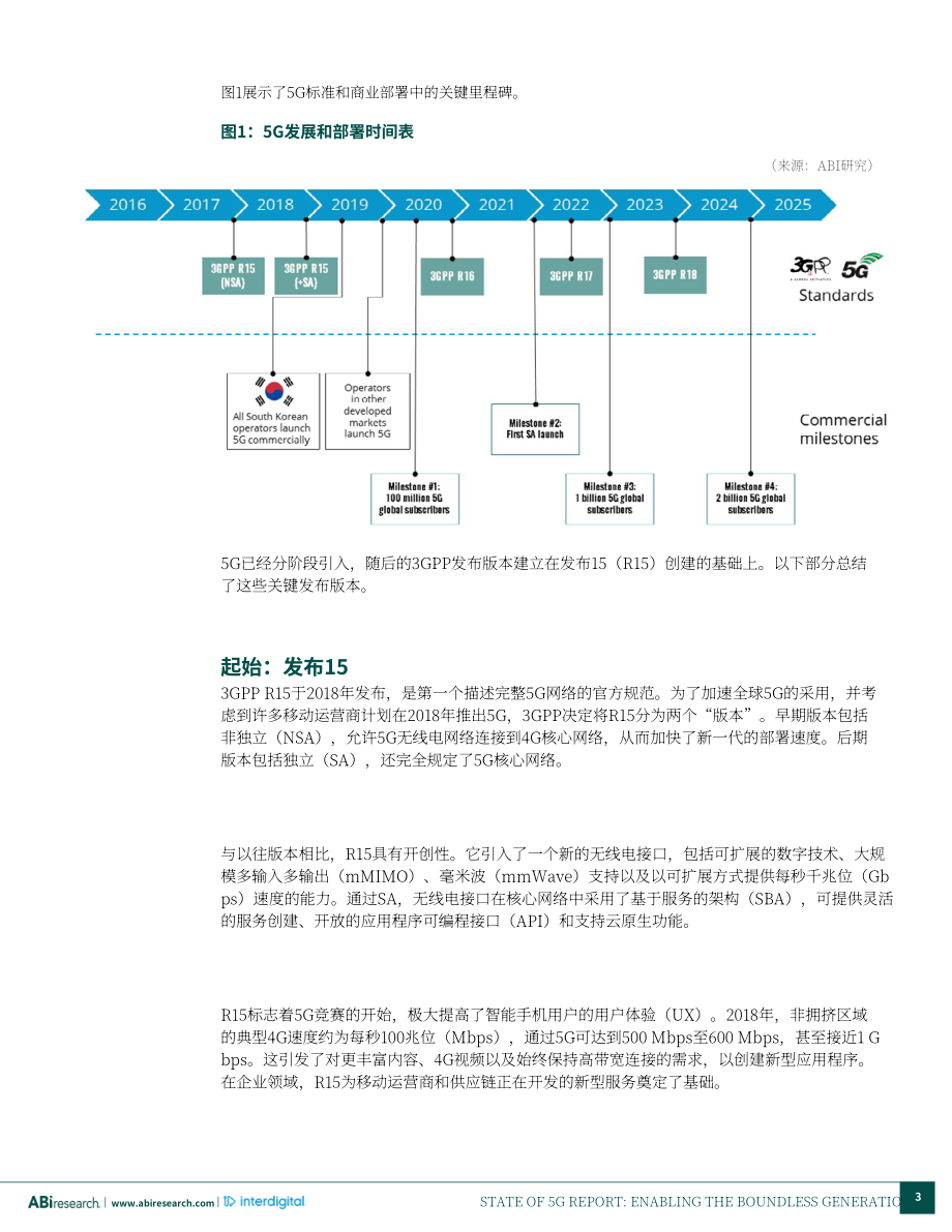 ABI Research：2022年5G现状报告-开启无限新世代（英文版）（26页）.pdf_第3页