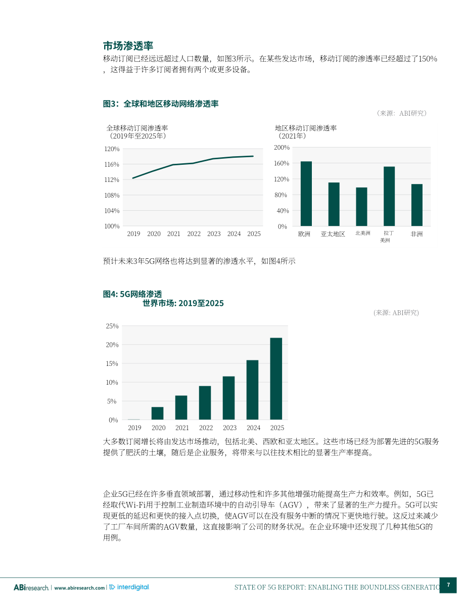 ABI Research：2022年5G现状报告-开启无限新世代（英文版）（26页）.pdf_第7页