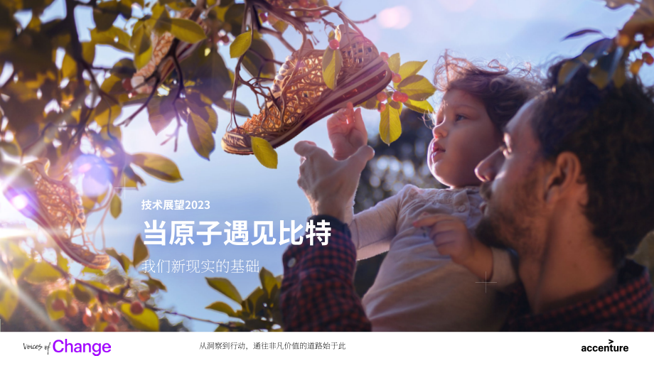 埃森哲：技术展望2023：当原子遇见比特-构建数实融合的新基础（英文版）（115页）.pdf_第1页