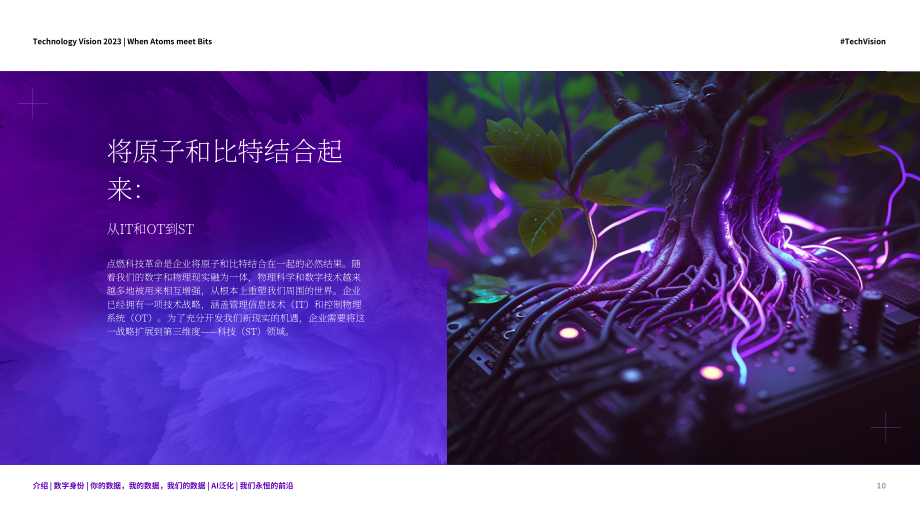 埃森哲：技术展望2023：当原子遇见比特-构建数实融合的新基础（英文版）（115页）.pdf_第10页
