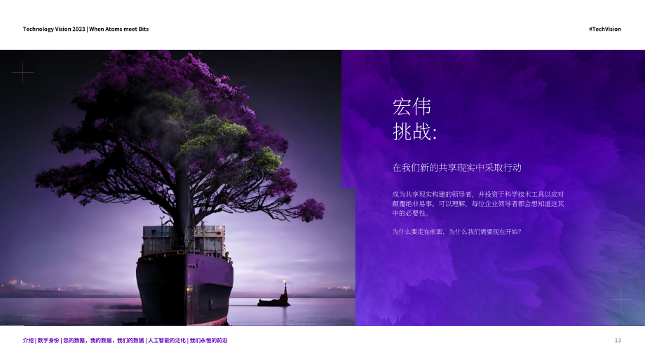 埃森哲：技术展望2023：当原子遇见比特-构建数实融合的新基础（英文版）（115页）.pdf_第13页